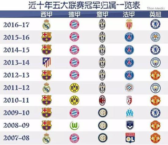 结合詹金斯